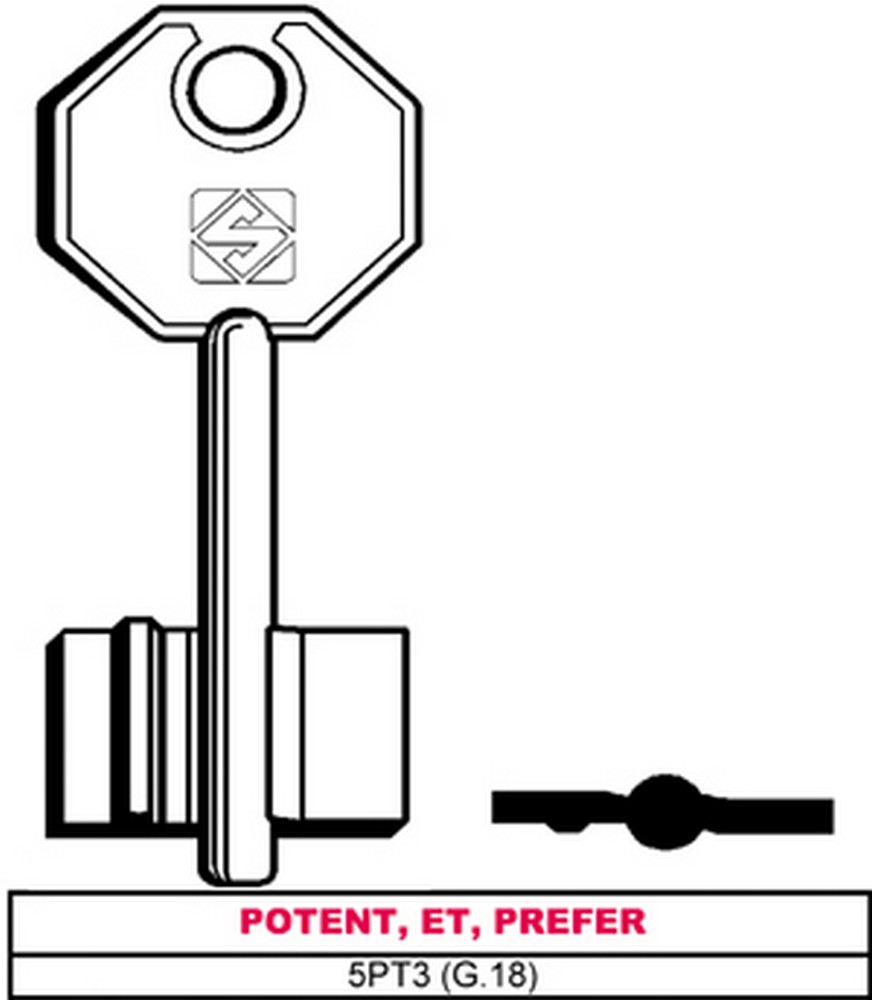 Silca CHIAVE A DOPPIA MAPPA 5PT3 (G. VAS 5) POTENT, ET, PREFER