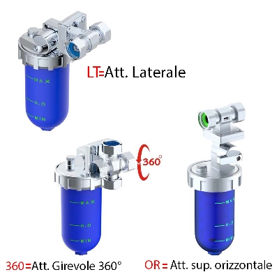 FILTRI PER ACQUA / DEFANGATORI