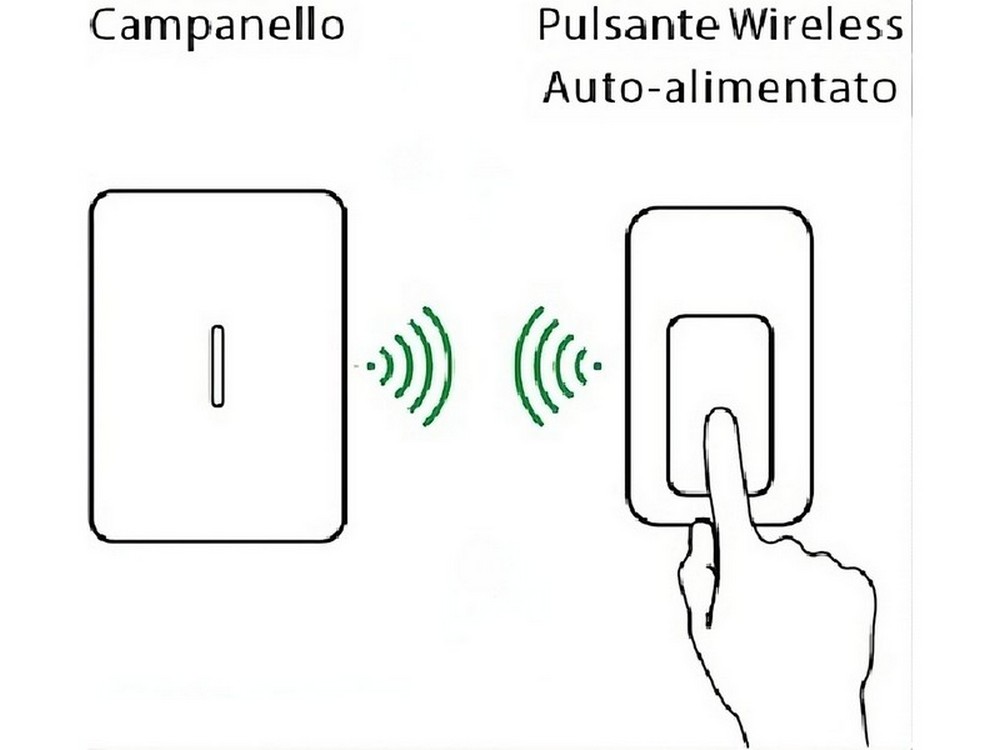 Bravo CAMPANELLO WIRELESS CINETICO PLUG IN V2
